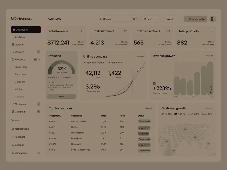 Custom CRM Build website